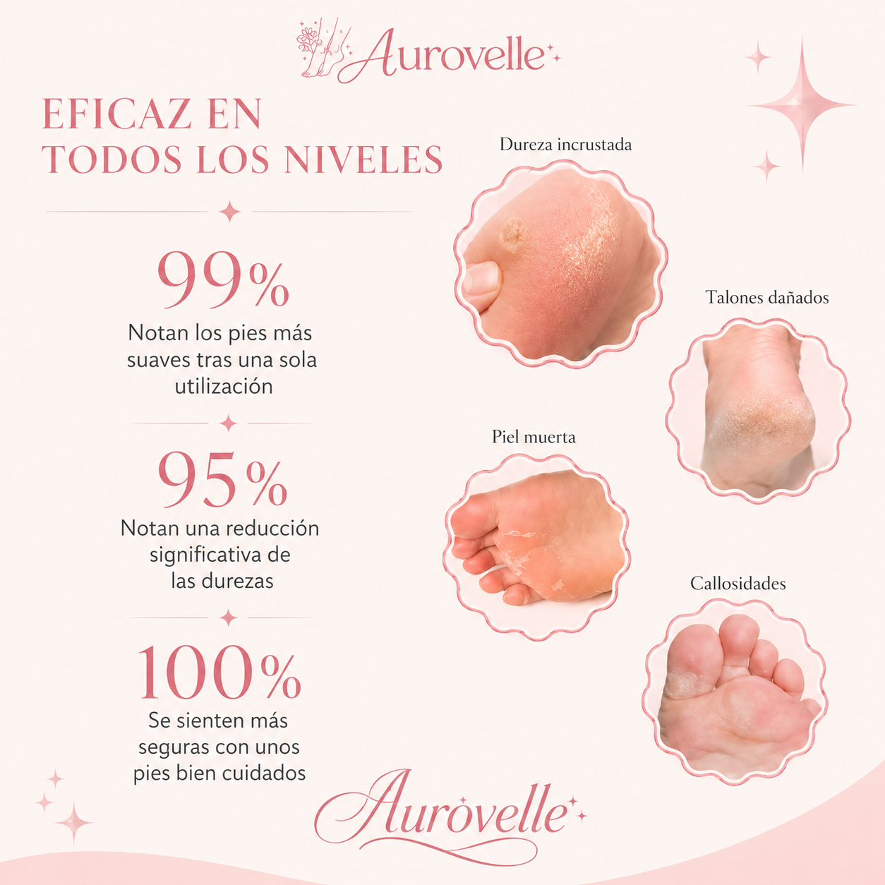 Kit de belleza para pies ✨AUROVELLE ✨